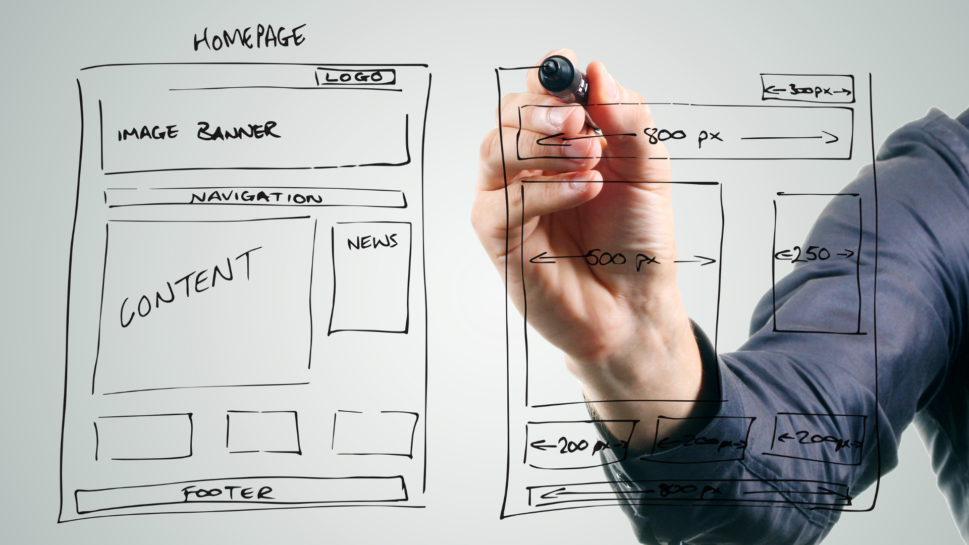 Sitio web: 3 claves para atraer más visitantes